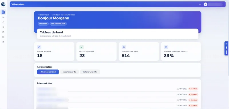 CVthèque du groupe : tableau de bord du recrutement avec postes ouverts, postes clôturés, candidats en base et relances à faire (noms floutés)